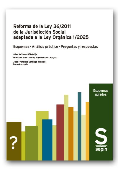 Reforma de la Ley 36/2011 de la Jurisdicción Social adaptada a la Ley Orgánica 1/2025