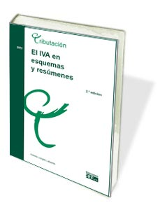 EL IVA EN ESQUEMAS  Y RESÚMENES